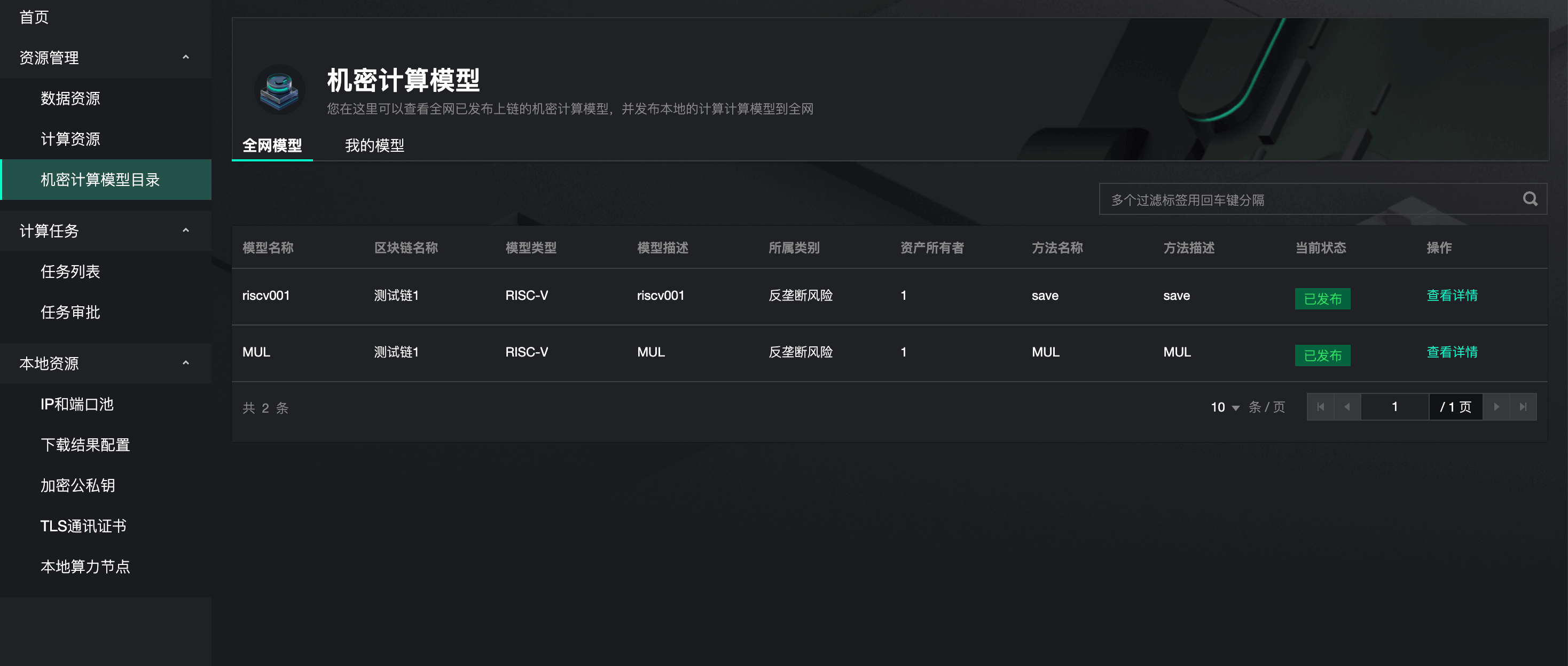 机密计算模型列表