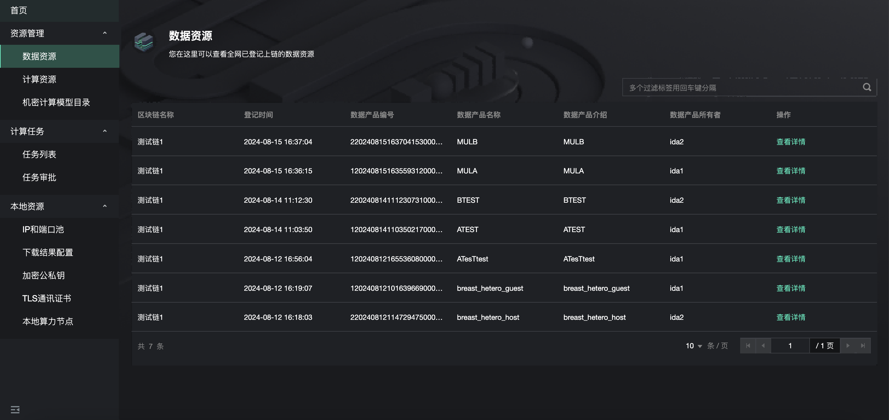 长安链简介-核心特色